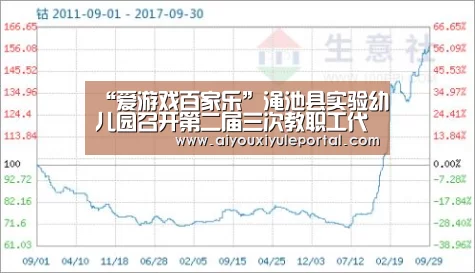 “爱游戏百家乐”渑池县实验幼儿园召开第二届三次教职工代表大会